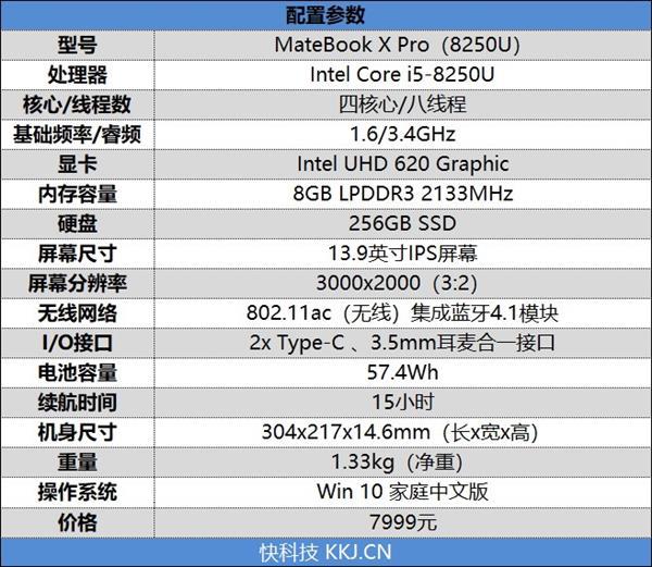 澳门最精准正最精准龙门客栈图库,实地计划验证数据_Surface46.679