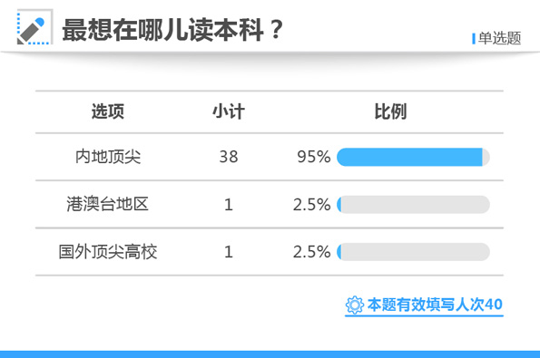 白小姐三肖三期必出一期开奖哩哩,快速解答计划解析_pro36.818