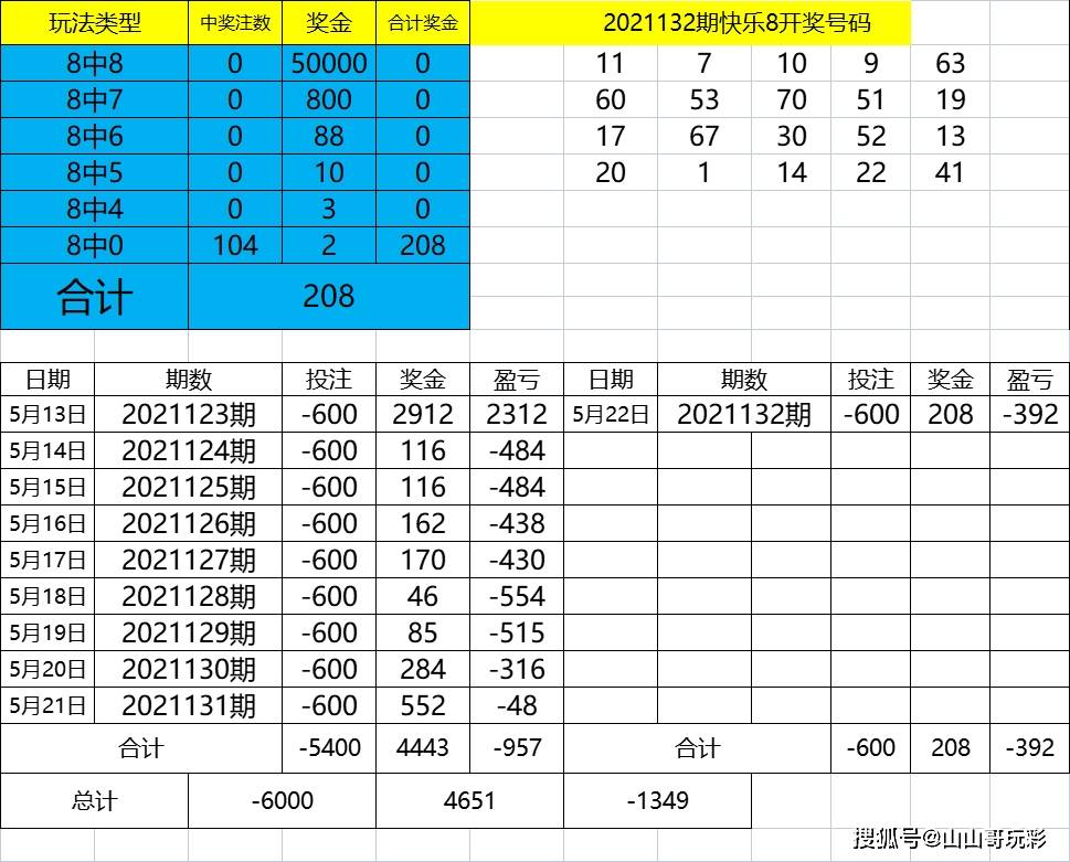 494949免费开奖大全,全面解答解释定义_iShop69.660