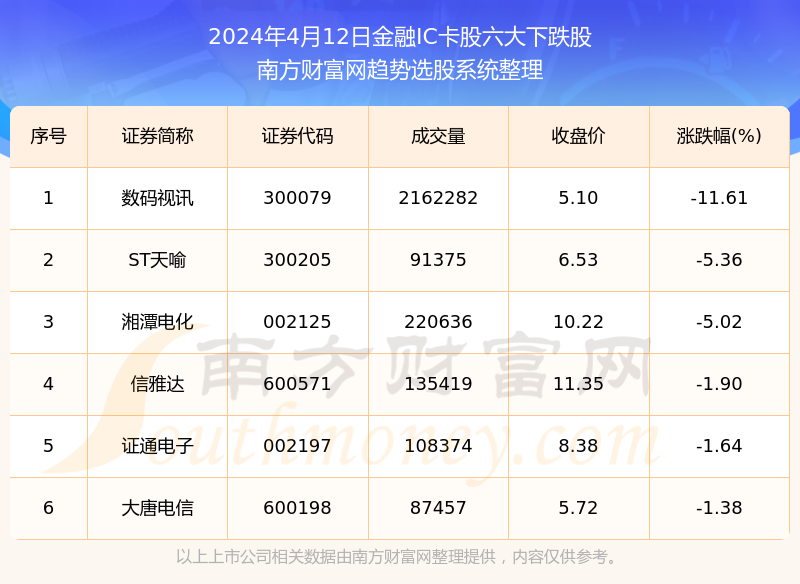 新澳门生肖卡表,专家解答解释定义_潮流版33.845