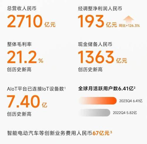 新澳门全年免费料,快速响应执行策略_CT76.574