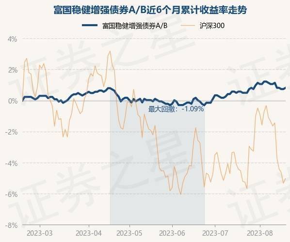 二四六香港资料期期准一,深层计划数据实施_AR版34.711