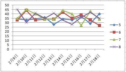 新澳门天天彩资料免费,国产化作答解释落实_N版90.896