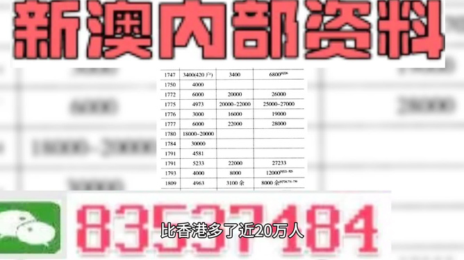 新澳最新版精准特,专家解析说明_豪华版37.138