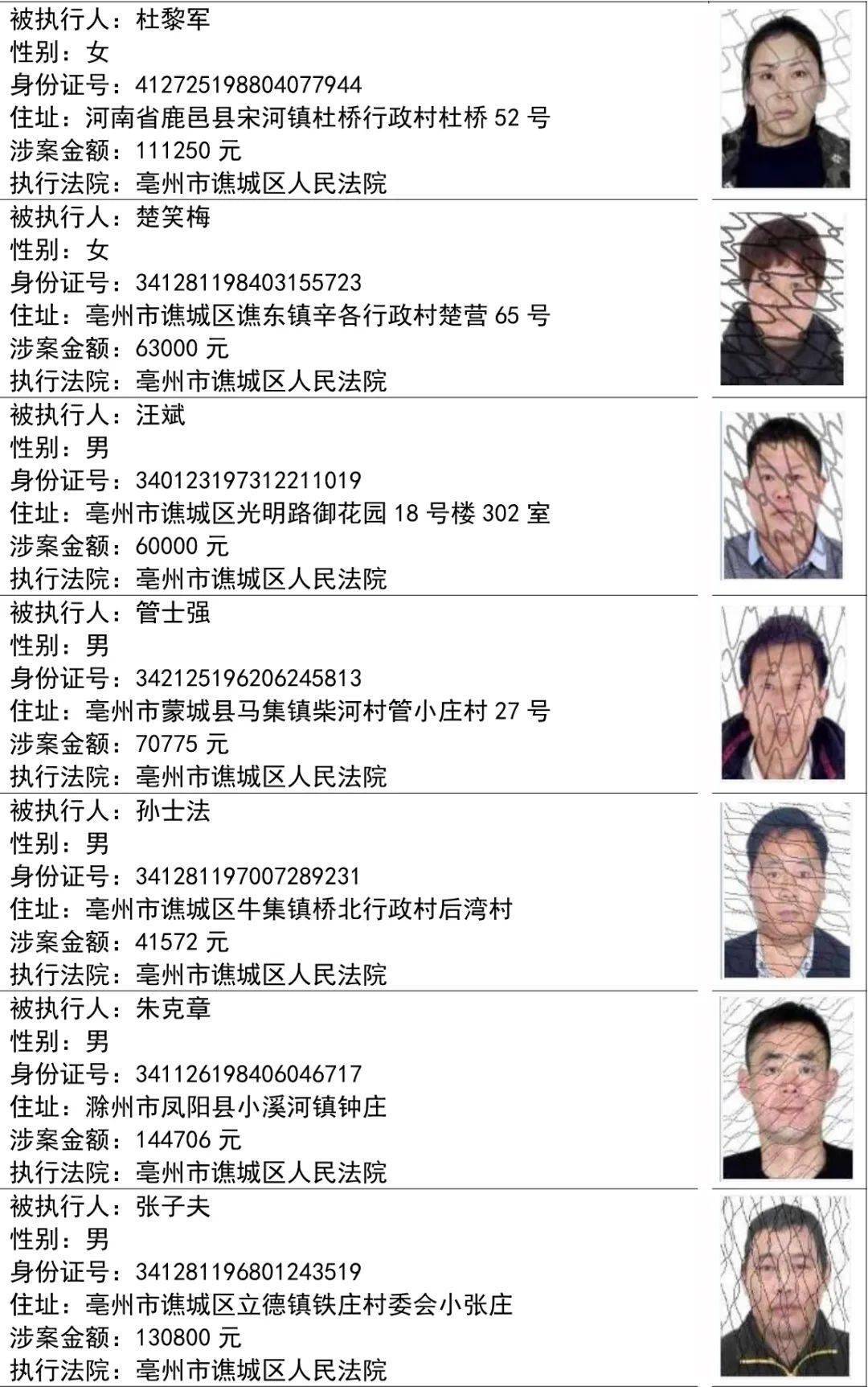 谯城区退役军人事务局人事任命推动工作再上新台阶