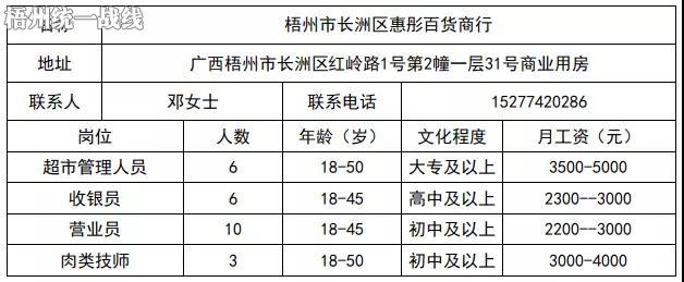 长洲区初中招聘启事，最新职位空缺与要求全解析