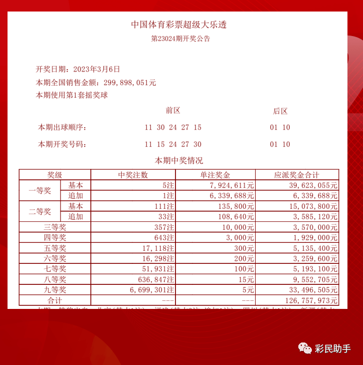 024新澳门六开奖号码,最新正品解答落实_HD38.32.12