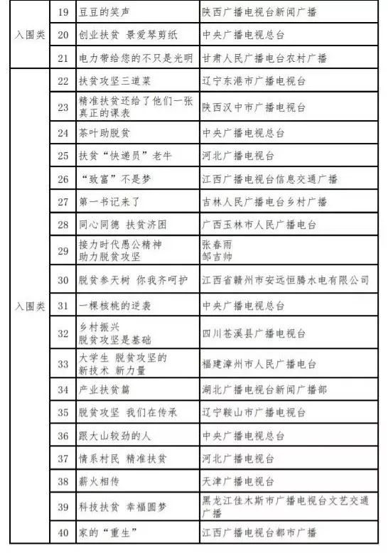 新澳门免费全年资料查询,实地数据解释定义_交互版135.887