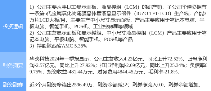 新澳门今晚9点30分开奖结果,科学评估解析_HDR版36.921