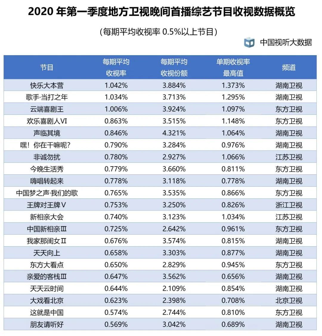 新澳2024年天天开奖免费资料大全,实地验证数据设计_C版16.60