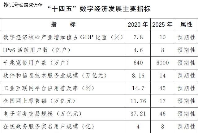 新澳2024最新资料24码,综合性计划评估_影像版80.730