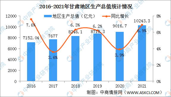 全香港最快最准的资料,经济性执行方案剖析_pro32.377