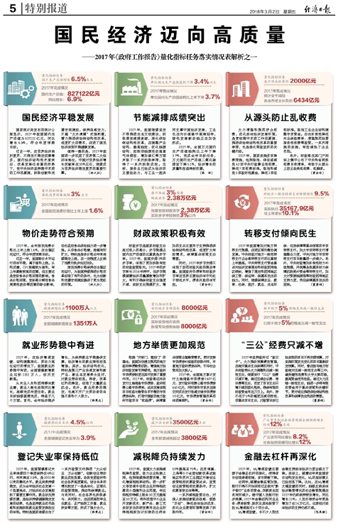 新澳好彩免费资料查询最新,科学解答解释落实_4DM33.683