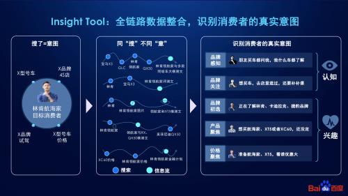 新澳天天开奖资料大全1052期,数据整合策略分析_V版62.843