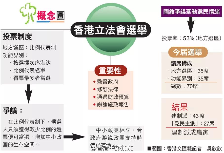 香港最快最精准免费资料,资源整合策略实施_win305.210