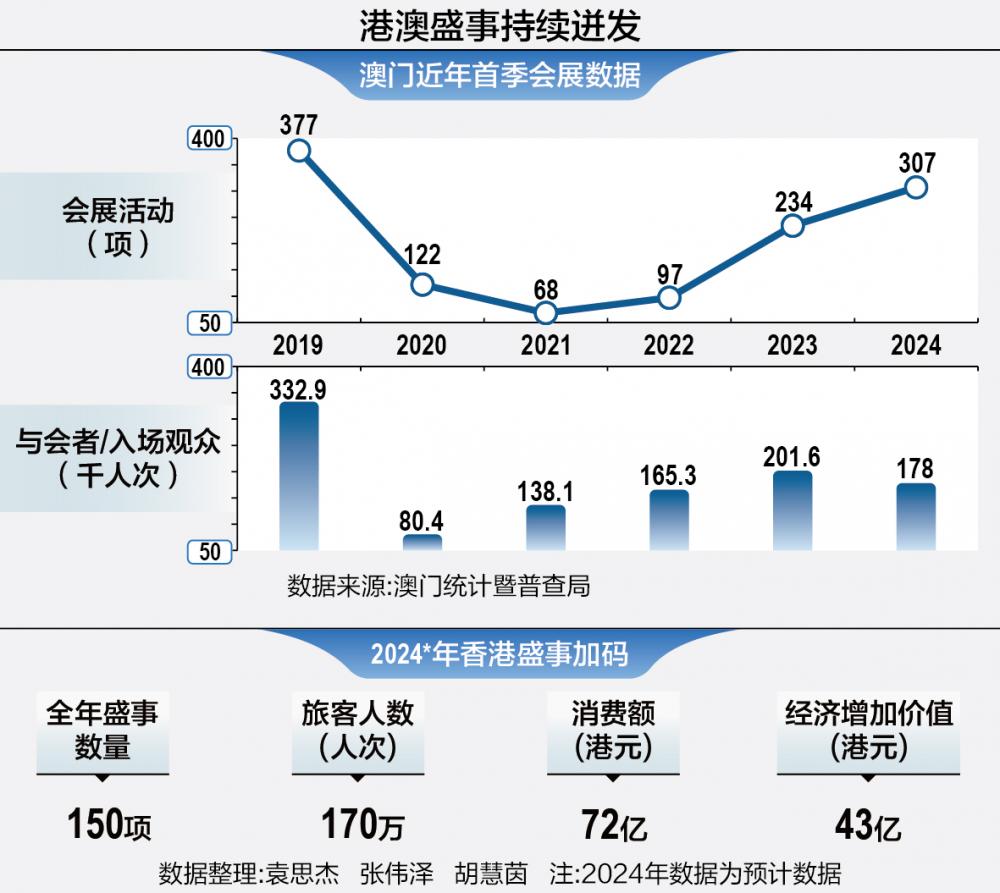 澳门正版精准免费挂牌,深入解析应用数据_投资版47.515