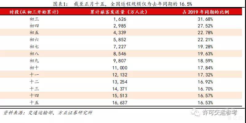 2024年黄大仙三肖三码,数据说明解析_Holo55.957