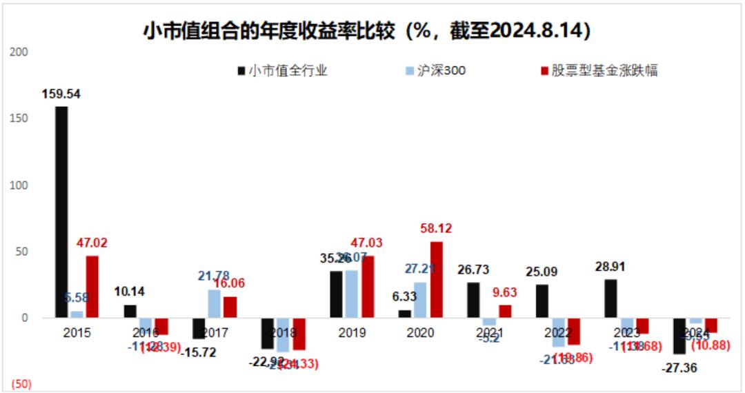 2024年澳门管家婆三肖100%,高度协调策略执行_3DM56.739