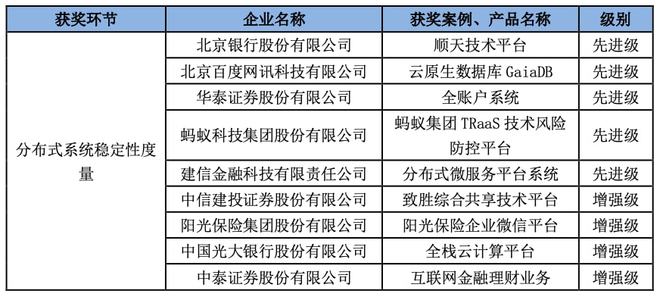 014904,c蟽m,稳定性计划评估_安卓款33.768