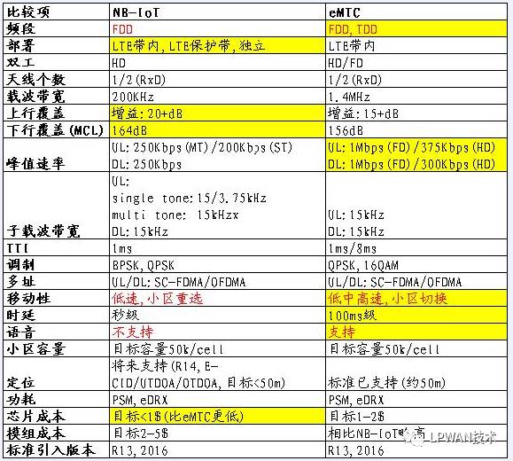 2024年香港资料免费大全,权威评估解析_N版27.561