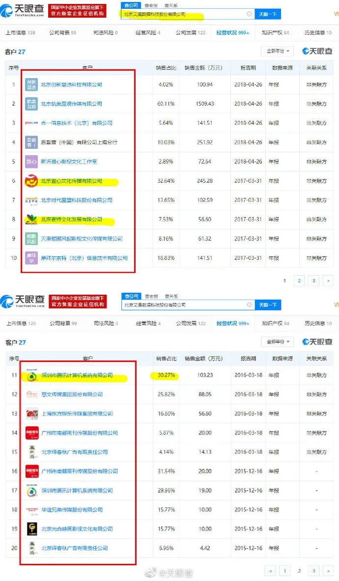 白小姐三肖三必出一期开奖,功能性操作方案制定_4DM53.502