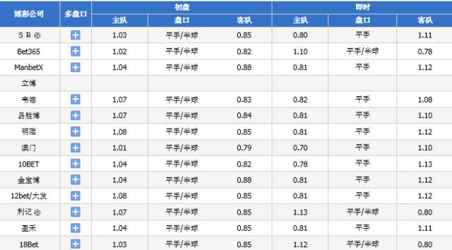 494949码今晚开奖记录,效率资料解释落实_潮流版3.739