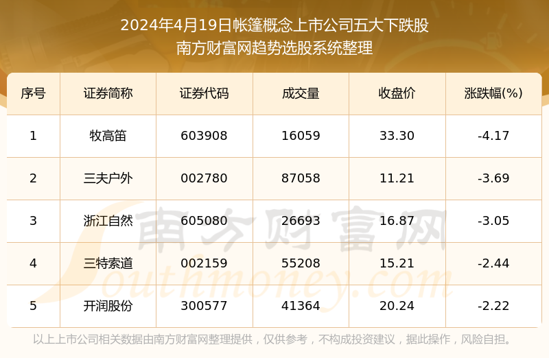 奥门开奖结果+开奖记录2024年资料网站,最新解答解释定义_终极版73.387