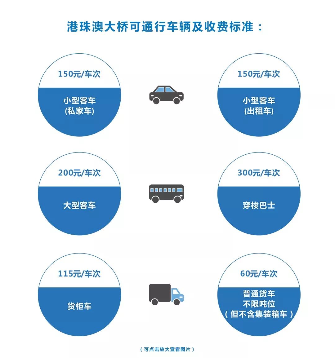 梦想之翼 第3页