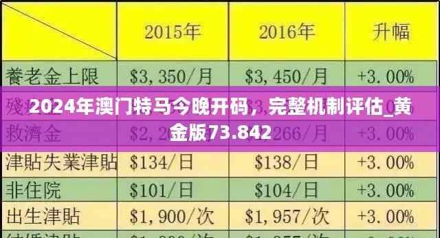 2024新澳门今晚开特马直播,稳定性方案解析_D版93.546