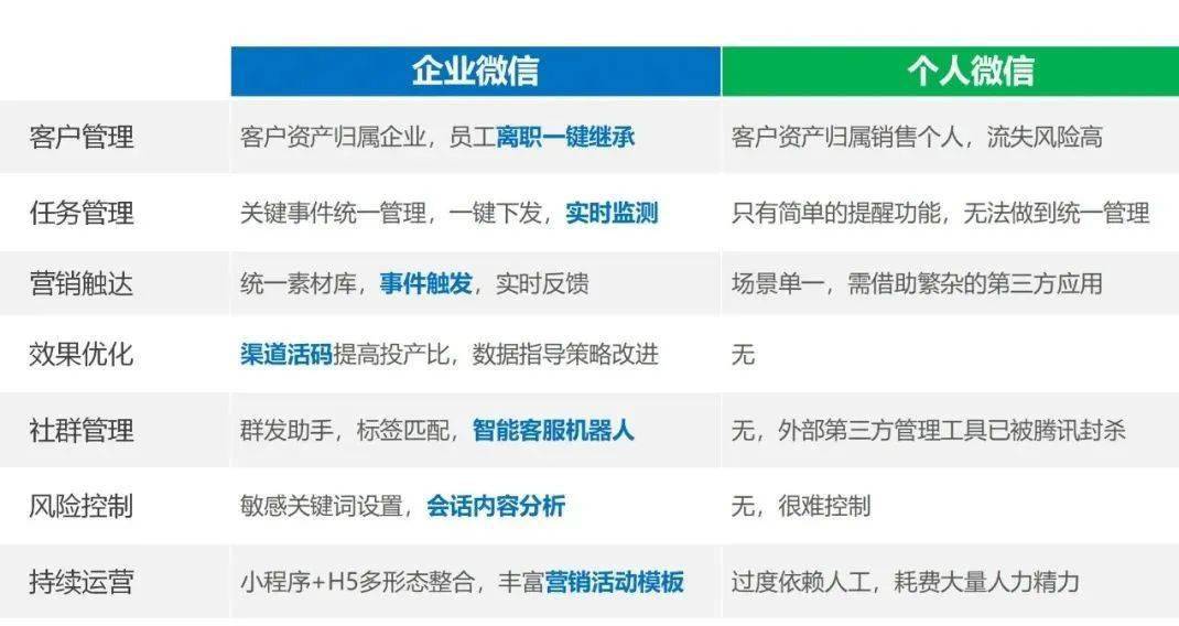 2024年澳门大全免费金锁匙,连贯评估执行_高级版12.398