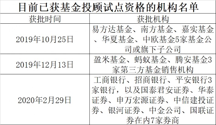 一码一肖100%精准,国产化作答解释落实_WP版33.252