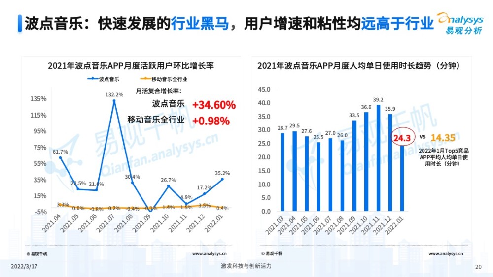 62626969澳彩大全2022年3084,市场趋势方案实施_界面版26.944