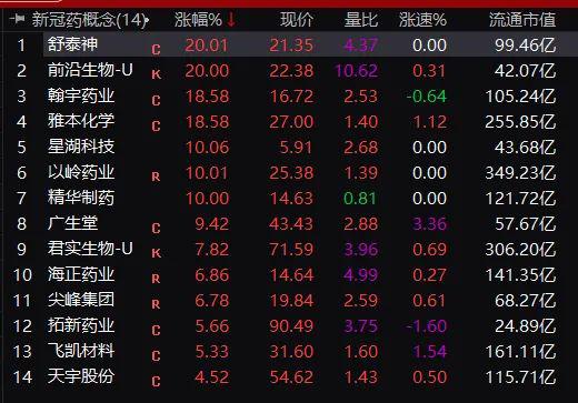 揭秘提升2024一码一肖,100%精准,前沿解读说明_粉丝版22.952