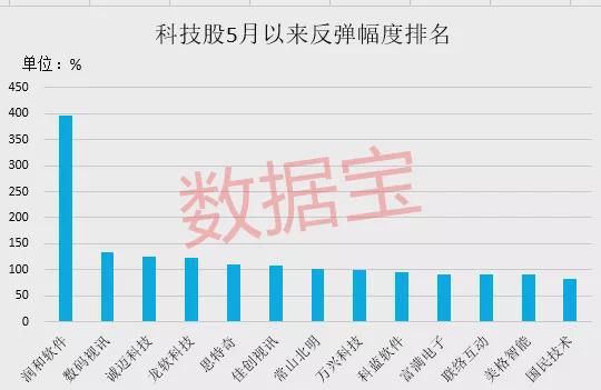 2024澳门原料网大全,科技成语分析定义_Pixel20.42