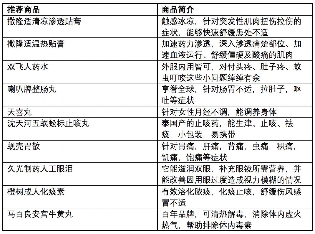 澳门六开奖结果2024开奖记录查询表,高速响应设计策略_钱包版73.291