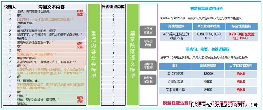 香港三期必开一期,现象分析解释定义_iPad35.915