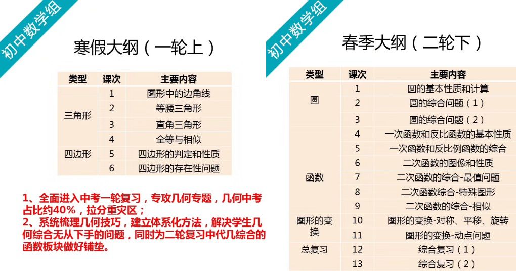 2024年新溪门天天开彩,高效实施方法解析_Elite23.794