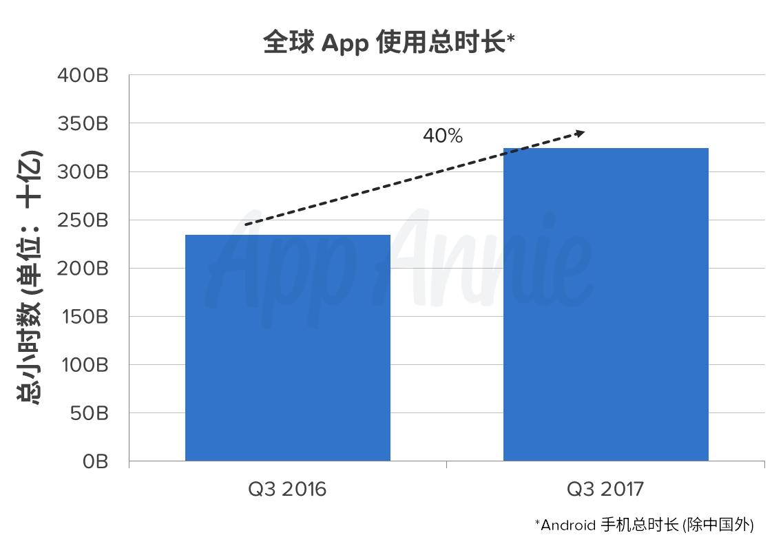 大众网官网新澳门开奖,深入数据应用计划_苹果款40.865