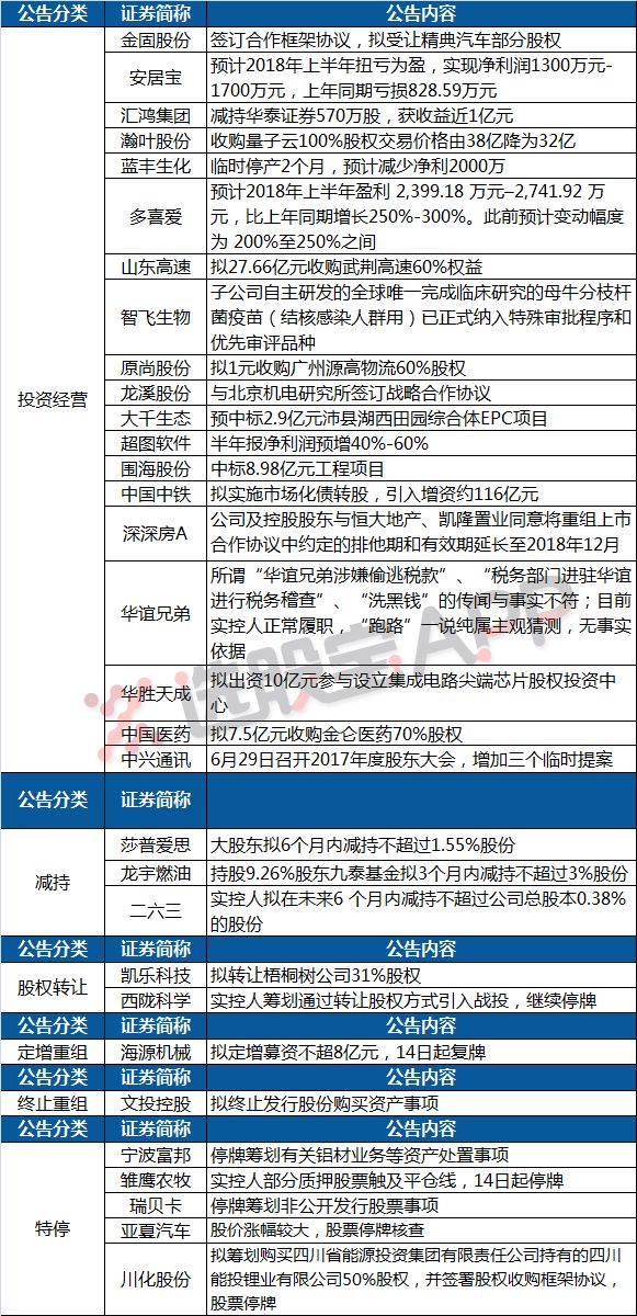 2024澳门特马今期开奖结果查询,决策资料解释落实_升级版9.123