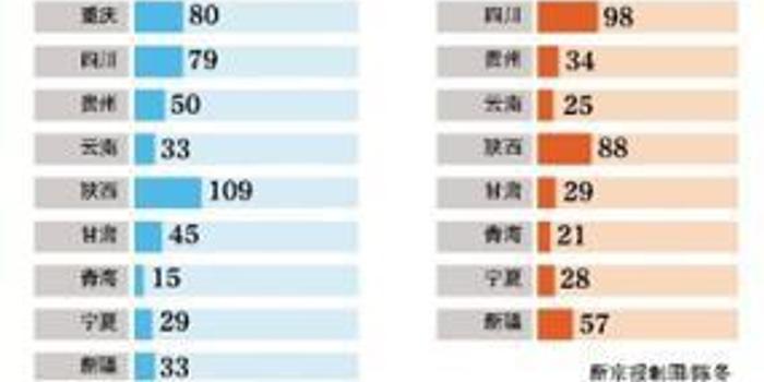 清华村委会最新招聘信息概览