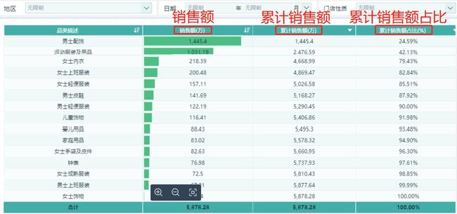 59631.cσm查询资科 资科,全面数据策略解析_Gold11.36