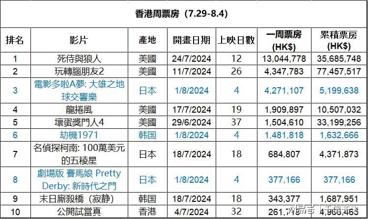 2024香港内部最准资料,实证说明解析_HDR45.345