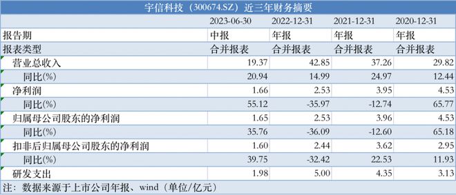 澳门管家婆资料一码一特一,平衡性策略实施指导_标准版90.65.32