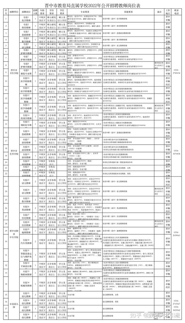 2024年12月12日 第72页