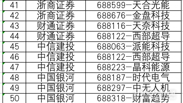 澳门三肖三码精准100%软件特色,调整细节执行方案_界面版42.958