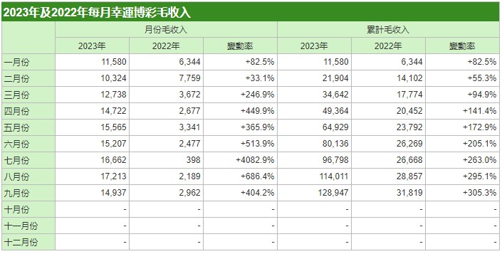 澳门三肖三码三期凤凰网诸葛亮,收益说明解析_游戏版13.35