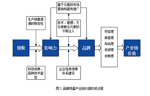 新澳最精准正最精准龙门客栈,专家解答解释定义_储蓄版30.450