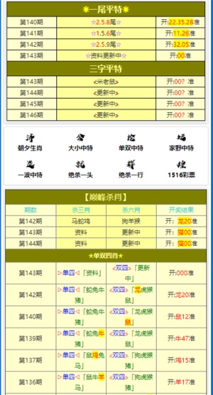 澳门今晚必开一肖一特,诠释分析解析_WP版16.744