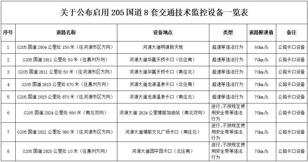 新澳2024天天正版资料大全,全面数据执行方案_视频版74.531