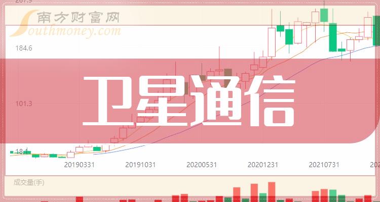 2024新澳门挂牌正版挂牌今晚,科技成语分析定义_苹果87.208